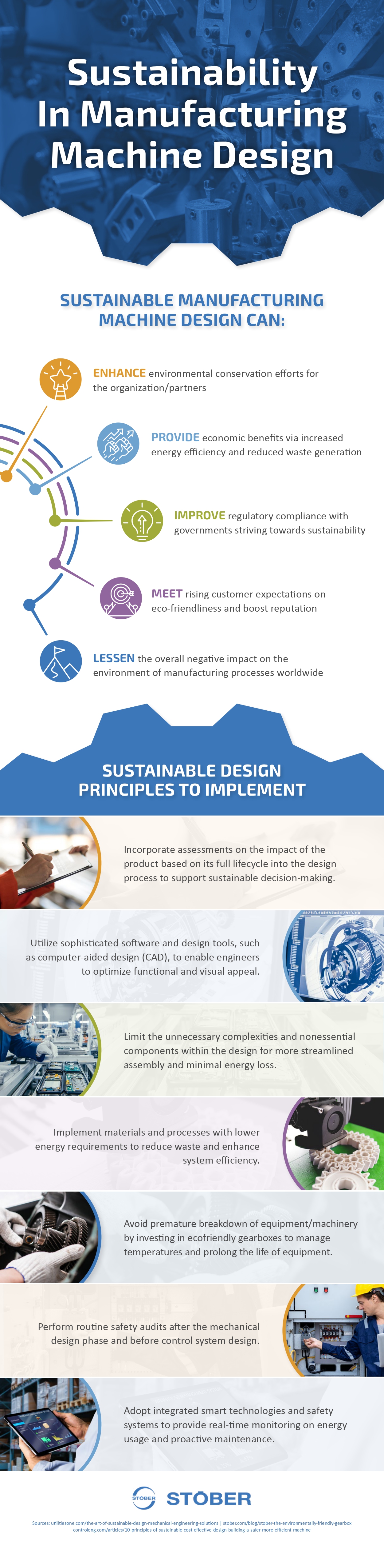 right angle gearbox manufacturers